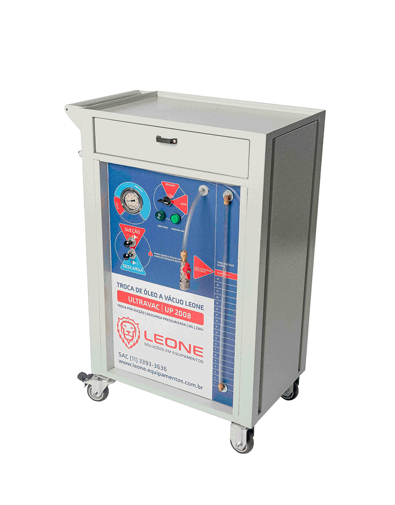 A importância de uma troca de óleo eficiente: ferramentas que fazem a diferença